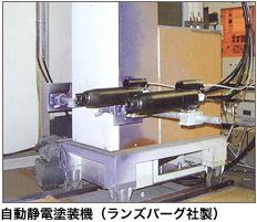 自動静電塗装機（ランズバーグ社製）